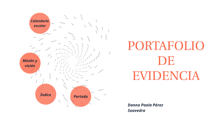 PORTAFOLIO DE EVIDENCIA by Danna Paola Pérez Saavedra on Prezi