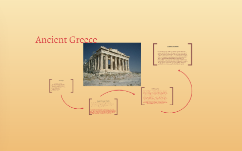 Ancient Greece by A T on Prezi