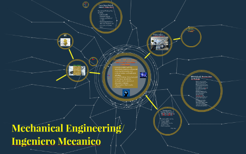 Mechanical Engineering by on Prezi