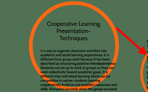 Cooperative Learning Presentation- Techniques by Christine nolley on Prezi