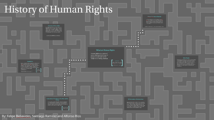 History of Human Rights by Pipe Benavides on Prezi