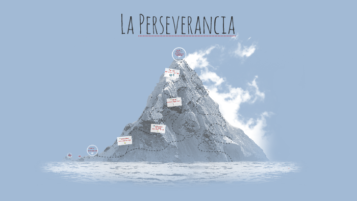 La Perseverancia by Paula Castillo on Prezi