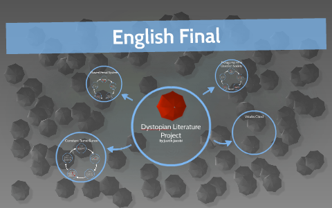 Dystopian Literature Project by Justin Jacobi on Prezi