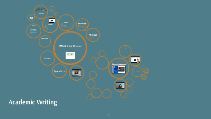 Academic Writing and IMRD by Eric Moberg on Prezi