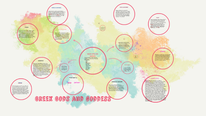 Greek Gods And Goddess by Tyerra Jackson on Prezi