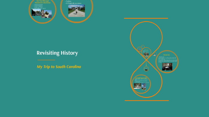 Revisiting History by Jasmine Dennis on Prezi