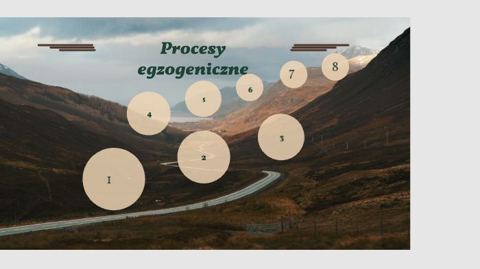 Procesy egzogeniczne by Zuzia Stachewicz on Prezi