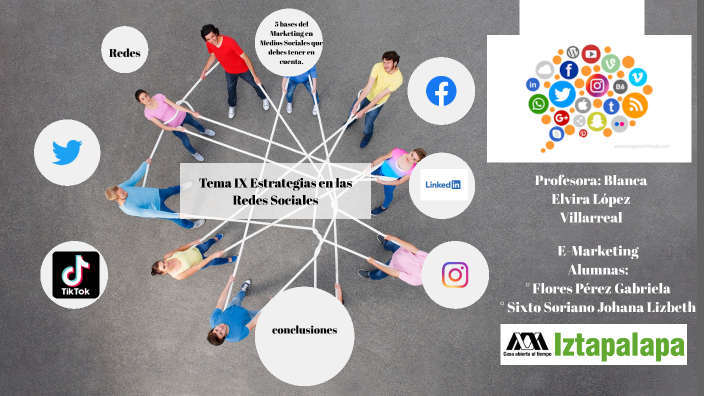 Tema IX Estrategias en las Redes Sociales by Gabriela Flores Pérez on Prezi