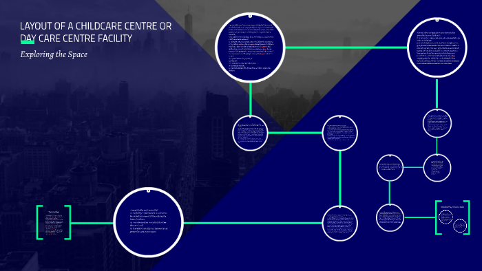 Layout Of A Childcare Centre Or Day Care Centre Facility By