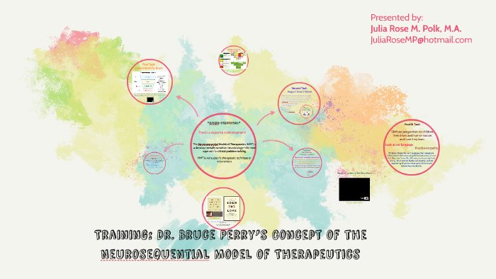 Training: Dr. Bruce Perry's Concept of the Neurosequential Model of ...