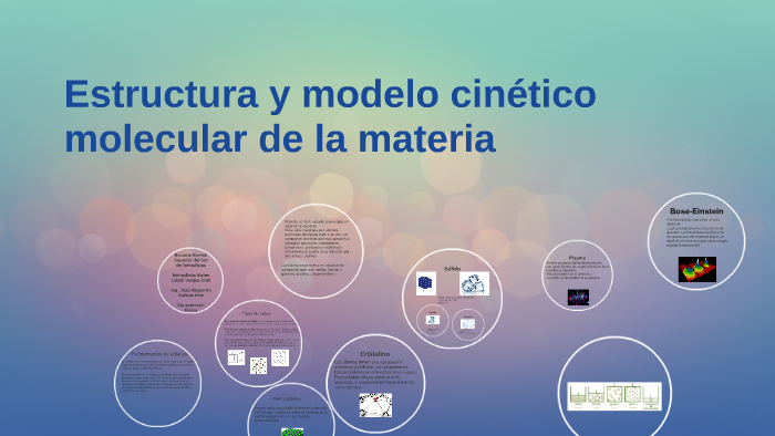 Estructura Y Modelo Cinetico Molecular De La Materia By Karen Lizeth ...