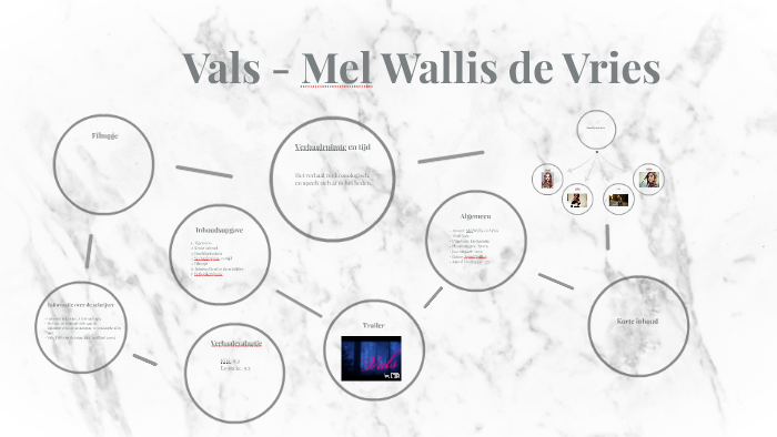 Vals - Mel Wallis de Vries by Lonneke Plate on Prezi