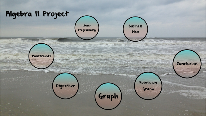 Linear Programming Project by Emma Kleinbach on Prezi
