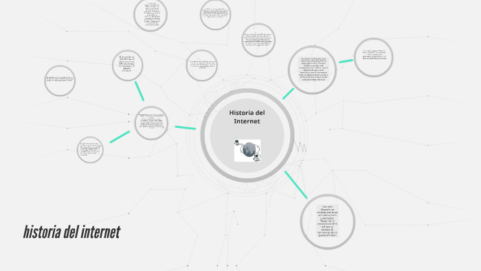 Historia del Internet by adelina gonzalez on Prezi