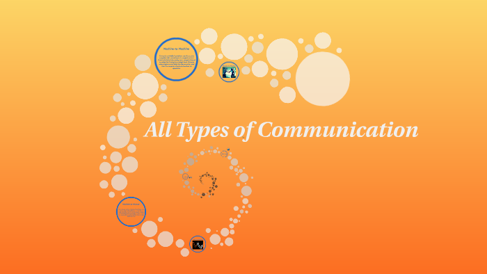 Types of Communication by Darian Philips on Prezi