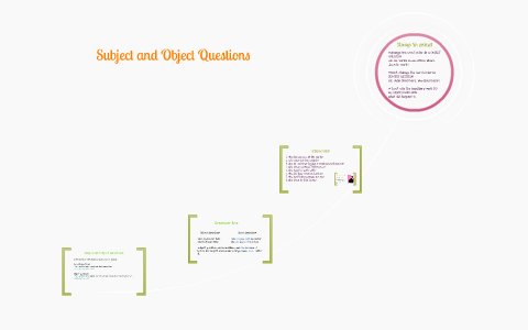 Subject and Object Questions by Camila Ortiz on Prezi