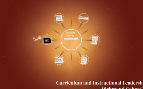 Curriculum and Instructional Leadership by jasmine nixon on Prezi