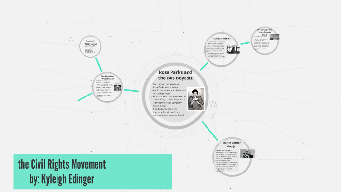 Rosa Parks and the Civil Rights Movement by kyleigh edinger on Prezi
