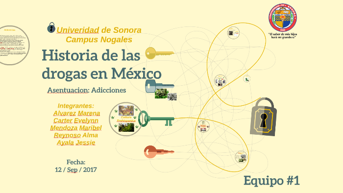 Historia De Las Drogas En México By Karla Alvarez On Prezi 5367