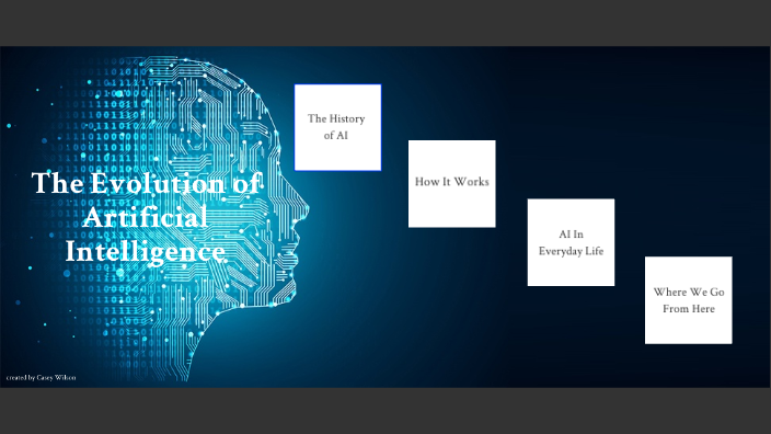 The Evolution of Artificial Intelligence by Casey Wilson on Prezi