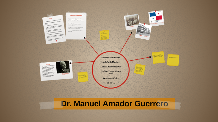 Dr. Manuel Amador Guerrero by sofi halphen