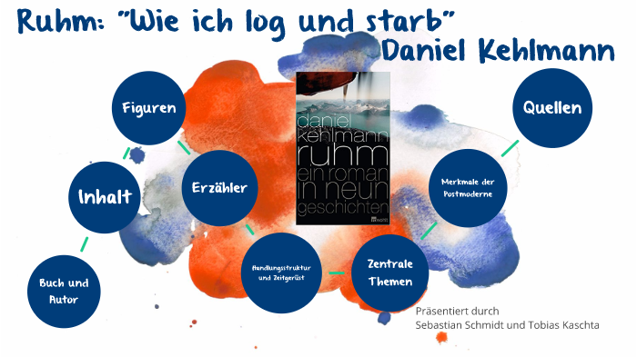 Daniel Kehlmann Ruhm Wie Ich Log Und Starb Interpretation prezi.com