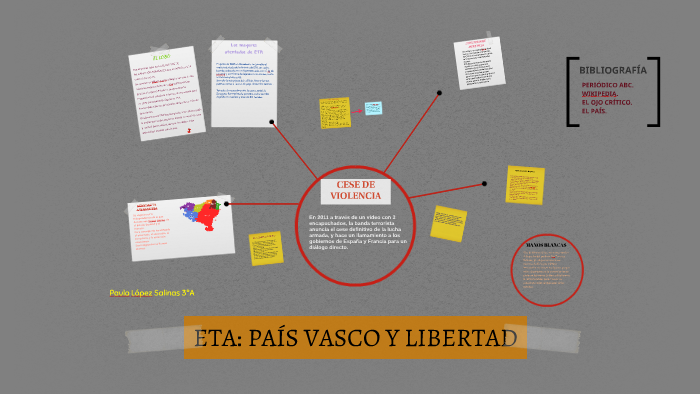 ETA: PAÍS VASCO Y LIBERTAD by Paula López on Prezi