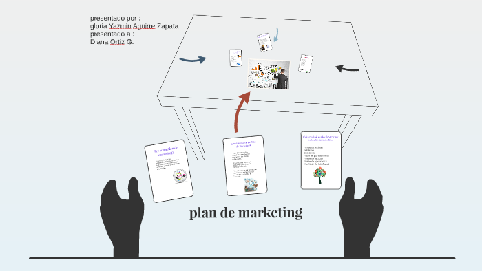 plan de marketing by on Prezi