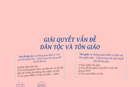 GIẢI QUYẾT VẤN ĐỀ DÂN TỘC VÀ TÔN GIÁO by Vân Nguyễn on Prezi