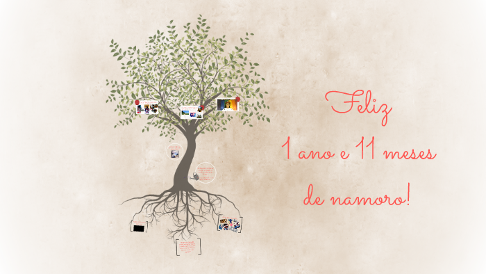 Feliz 1 ano e 11 meses de namoro! by Thayssa Siqueira on Prezi