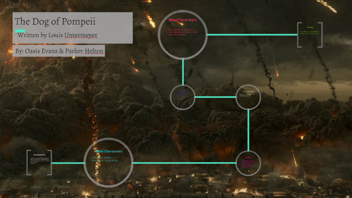 The Dog of Pompeii by Oasis Evans on Prezi