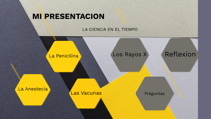 LA CIENCIA EN EL TIEMPO by justin melendez on Prezi