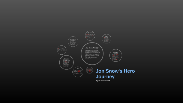 Jon Snow S Hero Journey By Tucker Rhodes On Prezi