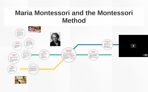 Maria Montessori by Lauren Boeding on Prezi
