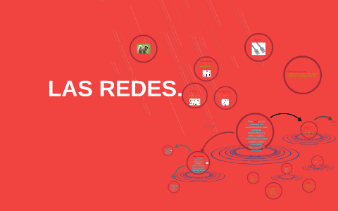 REDES by on Prezi