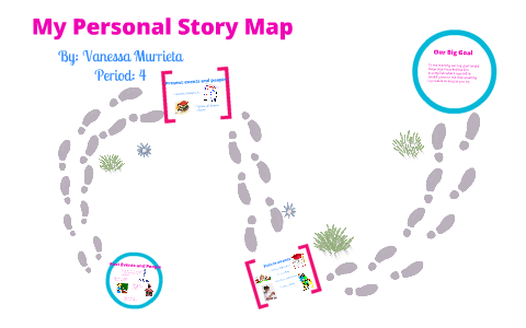 personal story map by vanessa murrieta on Prezi