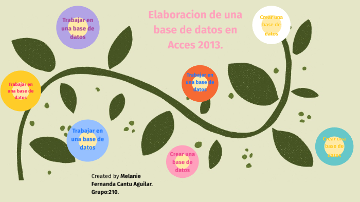 Base de datos, etapa 2. by Fernanda Aguilar on Prezi