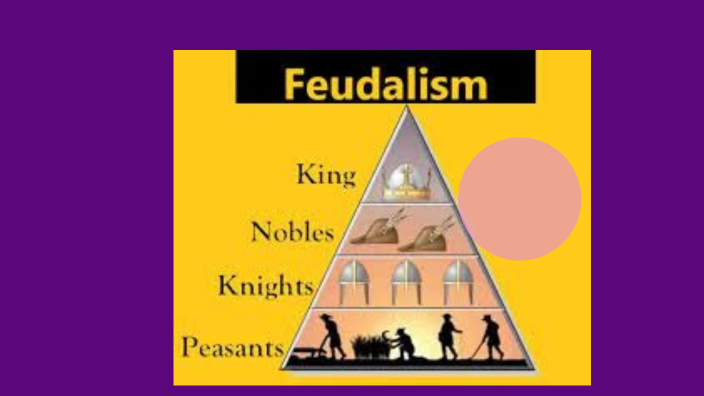 feudalism by Nathaniel Lashuk on Prezi