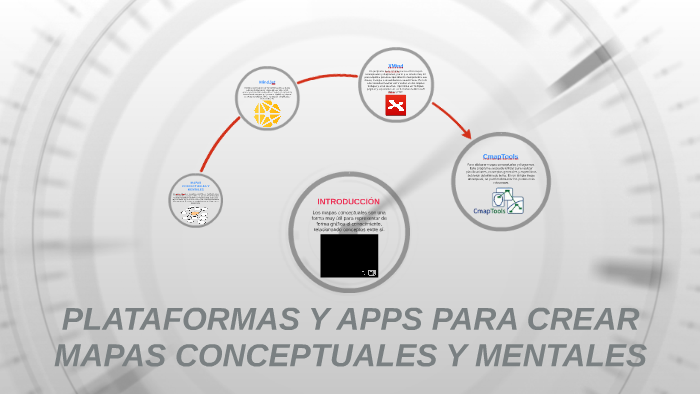 PLATAFORMAS Y APPS PARA CREAR MAPAS CONCEPTUALES Y MENTALES by AnrwGhxT ...