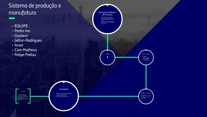 Um sistema pode ser definido como um conjunto de elementos i by Pedro ...