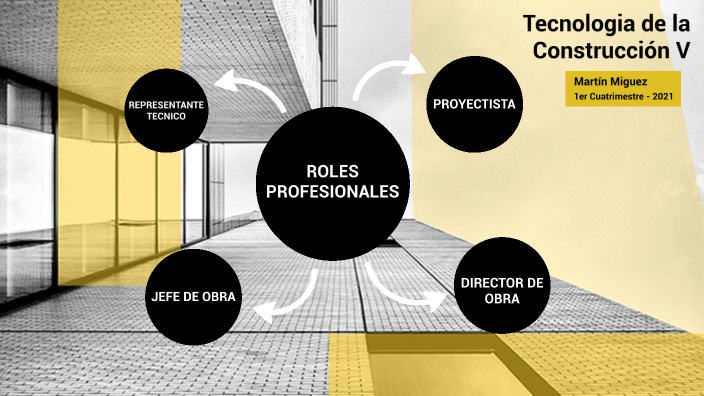 Roles Profesionales - Tecnologia de la Construccion V by Martín Miguez ...