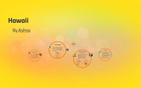 Hawaii by on Prezi