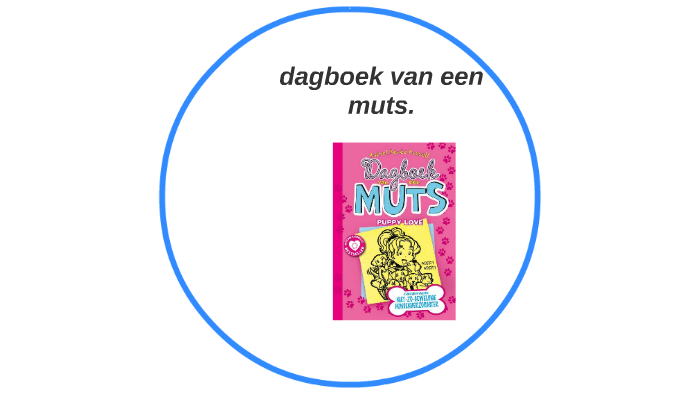 dagboek van een muts. by iris van der heijden on Prezi