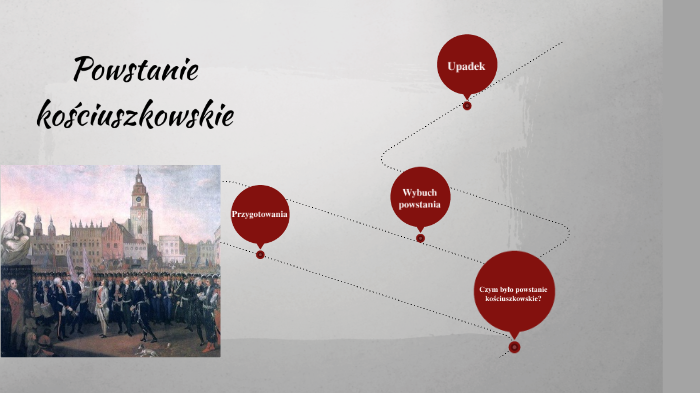 Powstanie Kościuszkowskie by Paulina Woźniak on Prezi