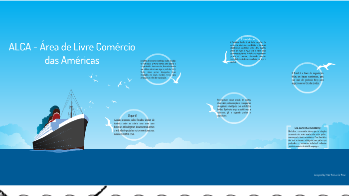 ALCA - Área de Livre Comércio das Américas by Priscila Sbardelatti on Prezi