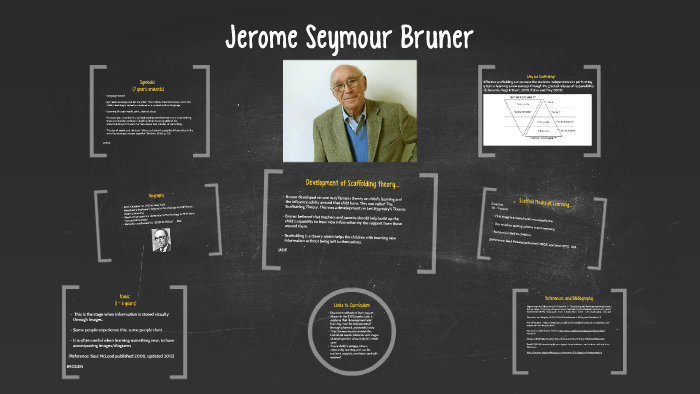 Scaffolding discount bruner theory