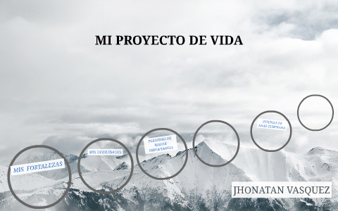 MI PROYECTO DE VIDA by jhonatas vasquez on Prezi