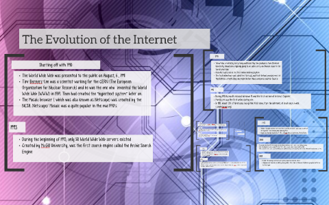 The Evolution of the Internet by Steph Zhang on Prezi
