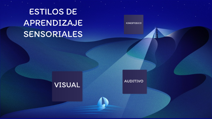ESTILOS DE APRENDIZAJE by viviana huenchullanca on Prezi