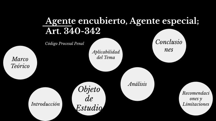 Agente Encubierto, Agente Especial; Art. 340-342 By Anthuanet Camere On ...